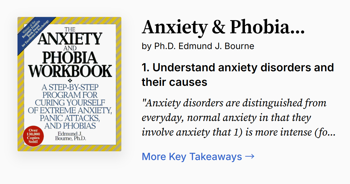 Cover of The Anxiety and Phobia Workbook