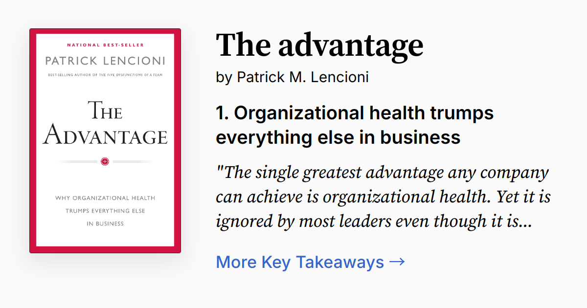 Cover of The Advantage