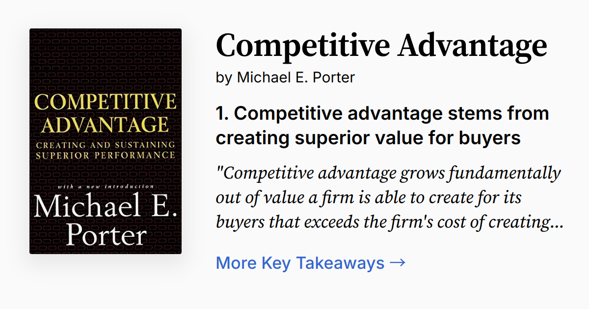 Cover of Competitive Advantage