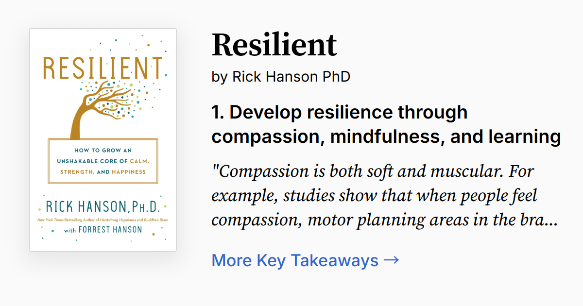 Cover of Resilient