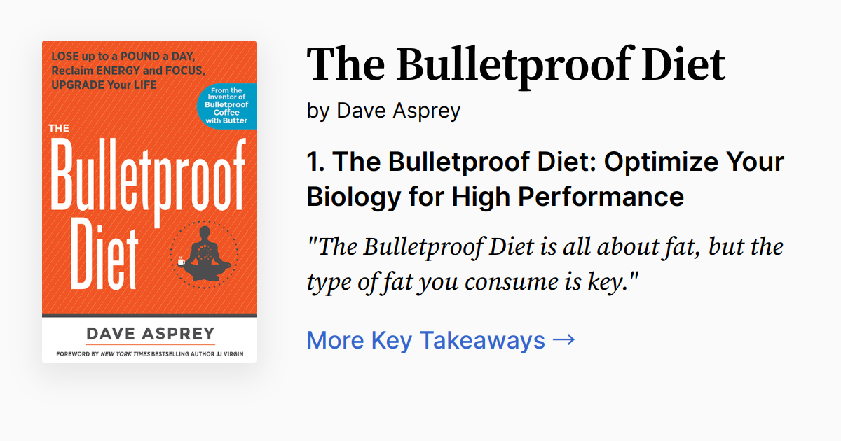 Cover of The Bulletproof Diet