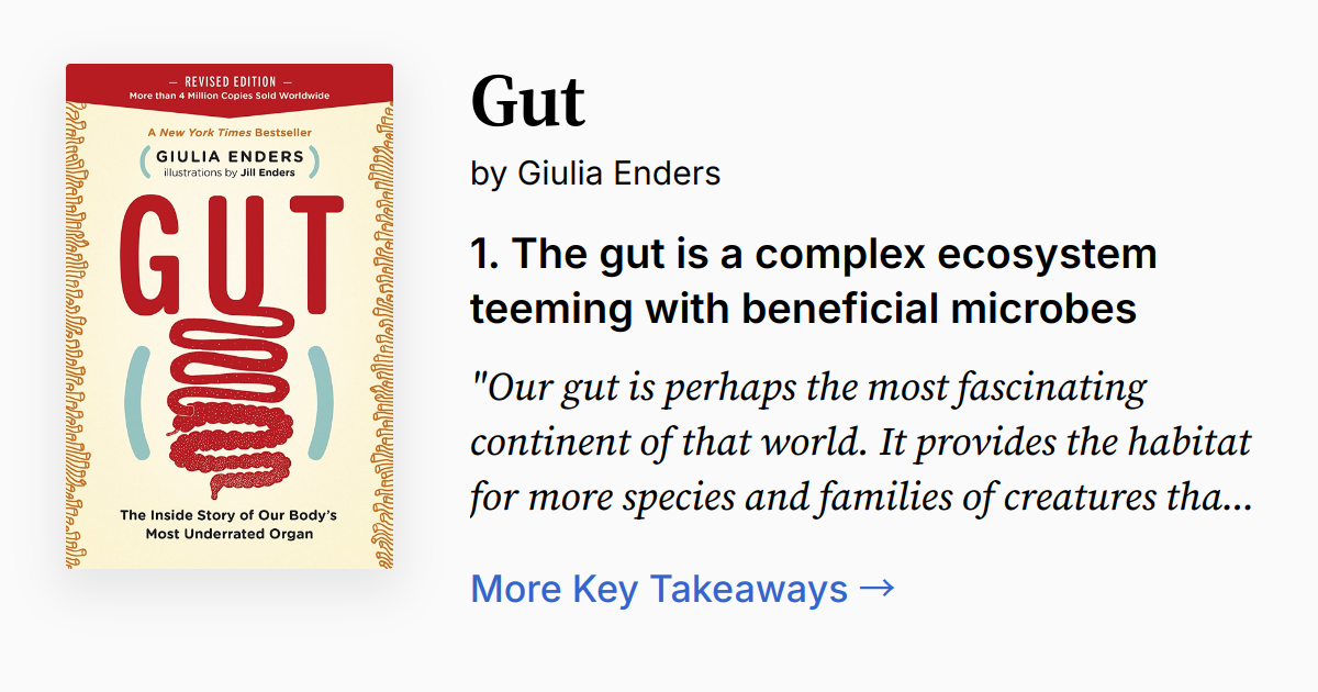 Cover of Gut