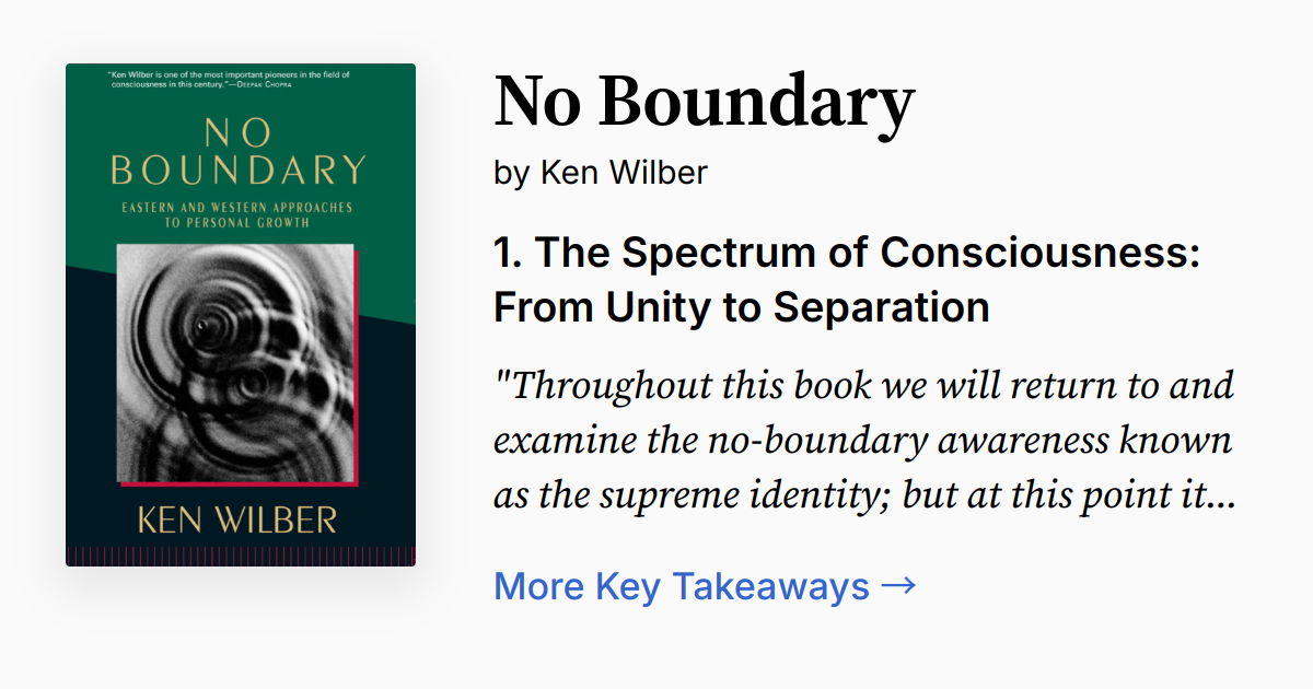 Cover of No Boundary