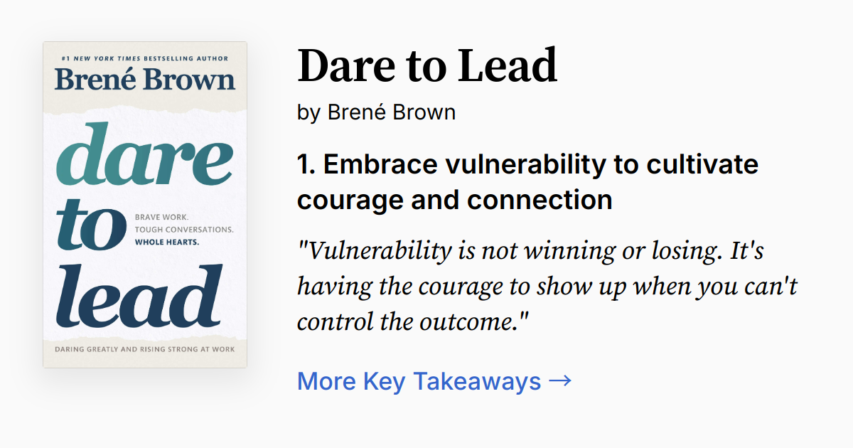 Cover of Dare to Lead