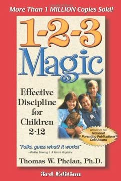 1-2-3 Magic Summary