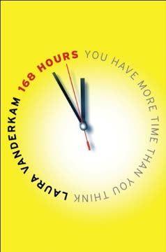 168 Hours Summary