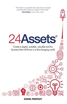 24 Assets Summary