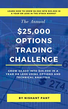 $25K Options Trading Challenge Summary