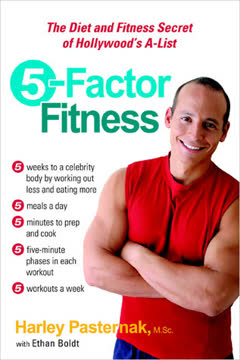 5-Factor Fitness Summary