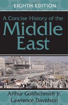 A Concise History of the Middle East Summary