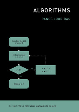 Algorithms Summary