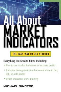 All About Market Indicators Summary