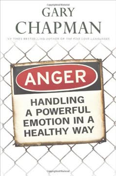 Anger Summary