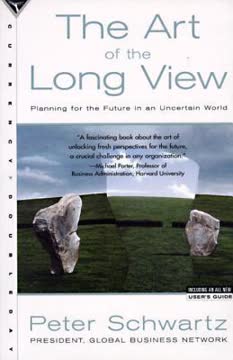 The Art Of The Long View Summary