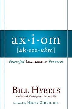 Axiom Summary
