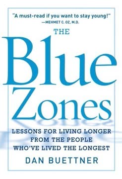 The Blue Zones Summary