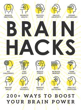 Brain Hacks Summary