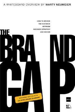 The Brand Gap Summary