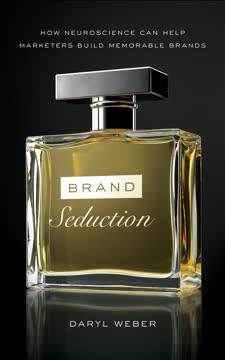 Brand Seduction Summary