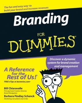 Branding For Dummies Summary