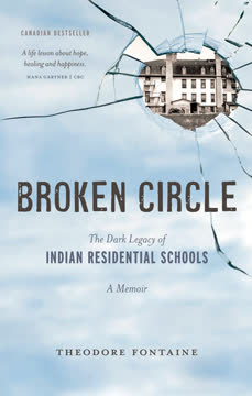 Broken Circle Summary