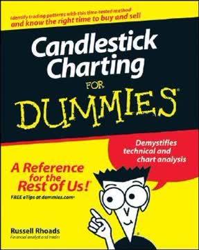 Candlestick Charting For Dummies Summary