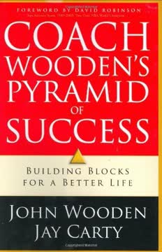 Coach Wooden&#039;s Pyramid of Success Summary