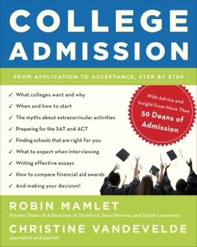 College Admission Summary