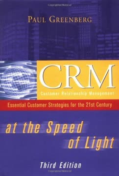 CRM at the Speed of Light Summary
