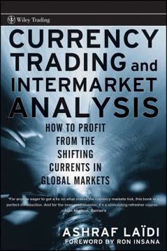 Currency Trading and Intermarket Analysis Summary