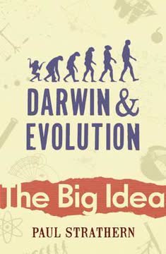 Darwin and Evolution Summary