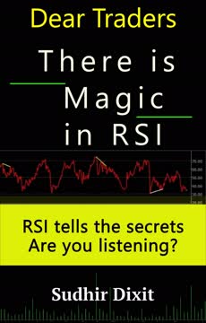 Dear Traders, There is Magic in RSI Summary