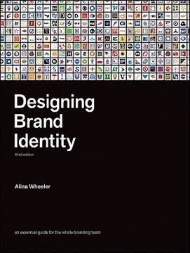 Designing Brand Identity Summary