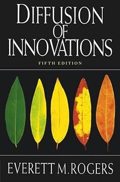 Diffusion of Innovations Summary