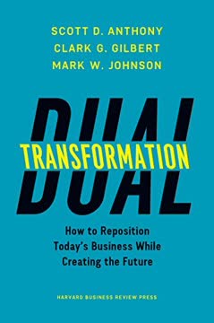 Dual Transformation Summary