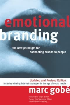 Emotional Branding Summary