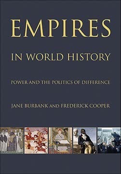 Empires in World History Summary