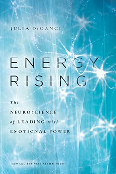 Energy Rising Summary