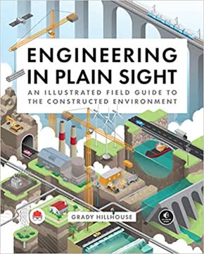 Engineering in Plain Sight Summary