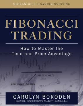 Fibonacci Trading Summary