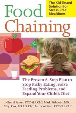 Food Chaining Summary