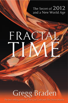Fractal Time Summary