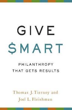 Give Smart Summary