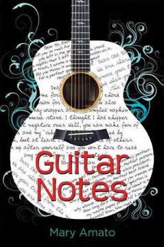 Guitar Notes Summary