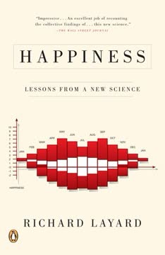 Happiness Summary