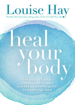 Heal Your Body Summary