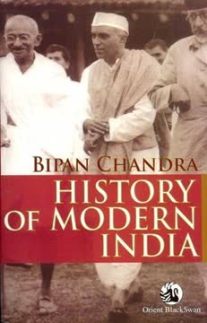History of Modern India Summary