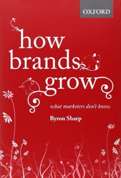 How Brands Grow Summary
