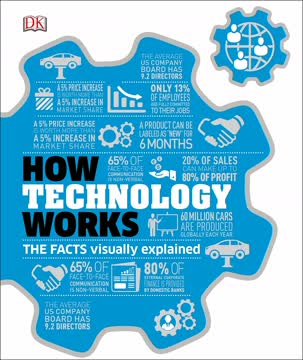 How Technology Works Summary