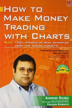 How to Make Money Trading with Charts Summary